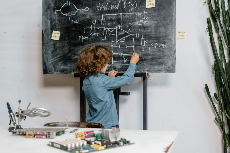 K-12 educational technology progression showing age-appropriate learning platforms from early to advanced