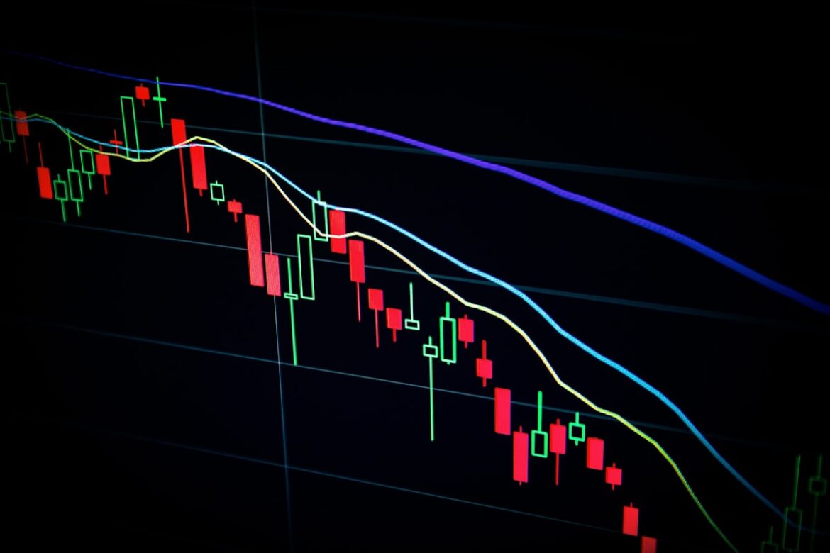 Investment portfolio analysis - charts and graphs on computer screen showing market data